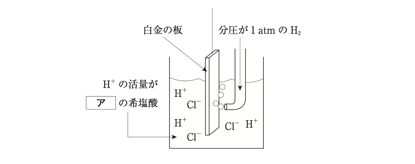 解説画像